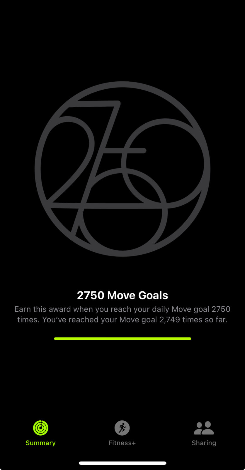Screenshot of the Apple Fitness app showing my progress towards 2750 move rings closed. Currently I have closed my move ring 2749 times. 